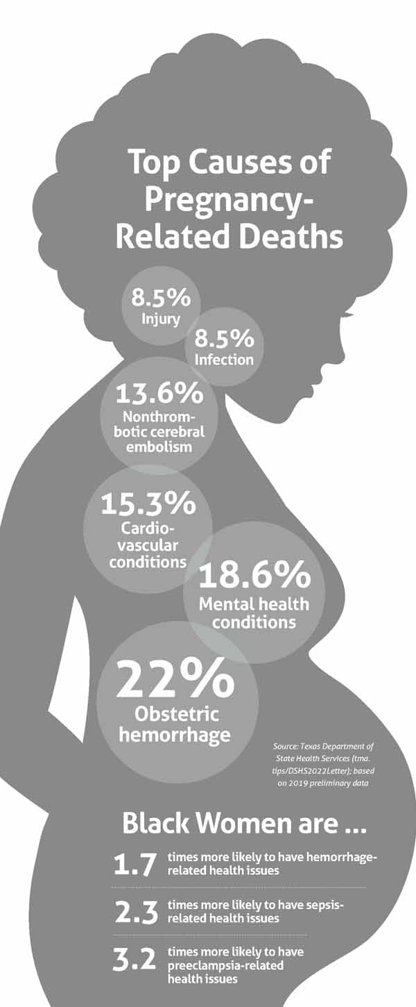 March_23_TM_Public Health_Maternal